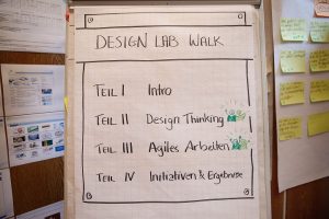 Die Agenda für den Design Lab Walk