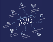 Agile-Blog